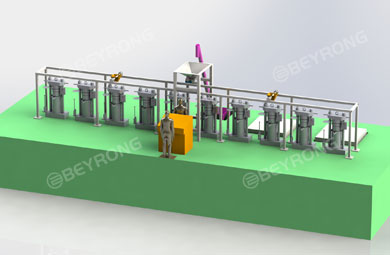 Large Hydraulic Production Line